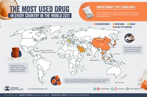 most counterfeit drugs in the world